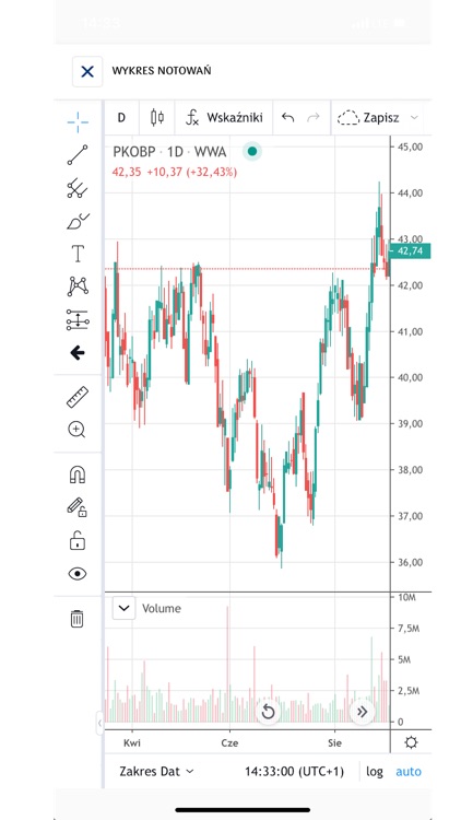 PKO supermakler screenshot-4