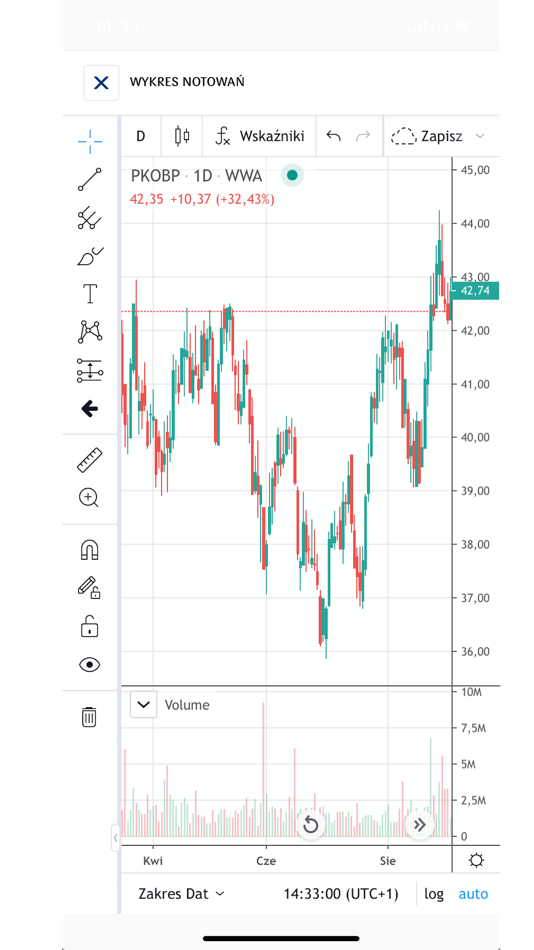 #5. PKO supermakler (iOS) Ved: PKO BP S.A.