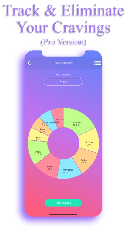 EasyQuit Pro - Stop Smoking screenshot-5