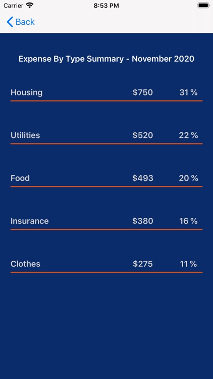 Savings Scorecard screenshot-6