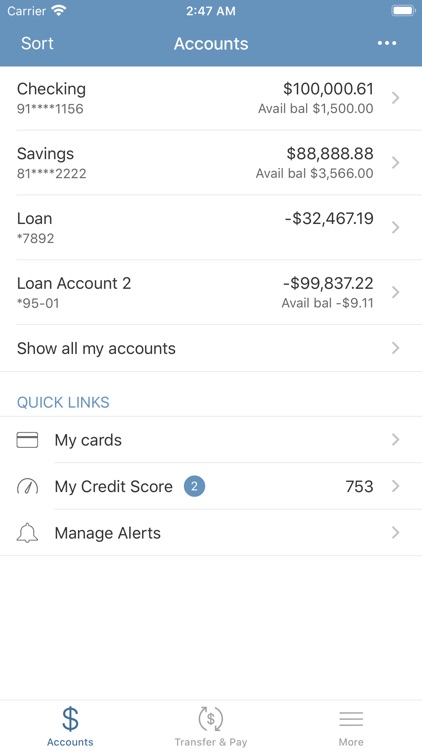 Valley Communities CU