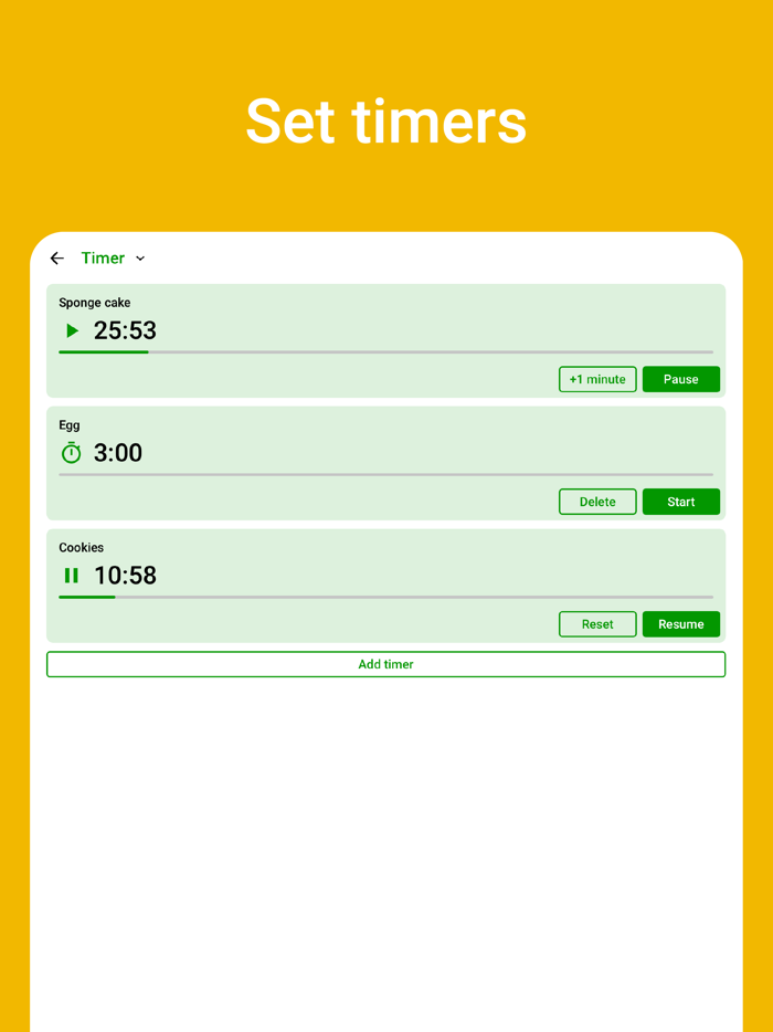 Flour - Bakers Companion