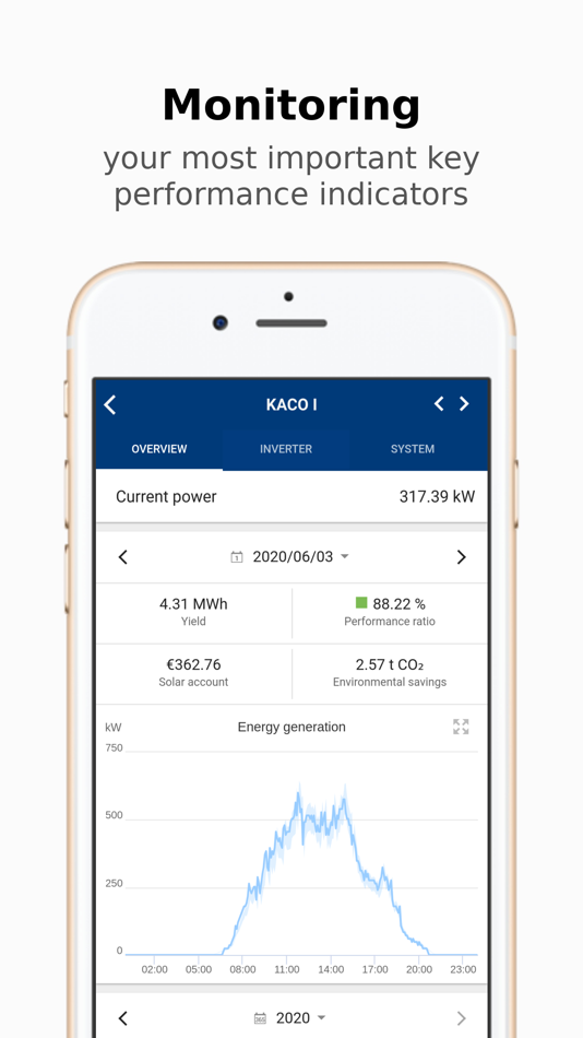 #3. blueplanet web (iOS) Podle: KACO new energy GmbH
