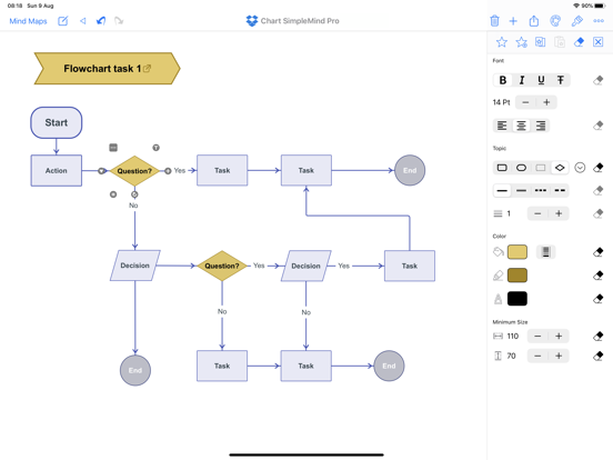 SimpleMind Pro - carte mentale SimpleMind Pro - carte mentale