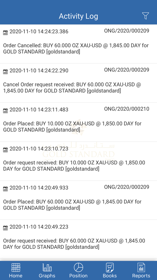 #8. GS DMCC (iOS) 由: GOLD STANDARD DMCC