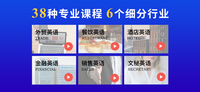 商务英语-外贸英语口语零基础学习