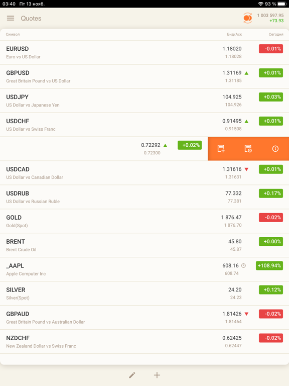 Screenshot #4 pour My Trading