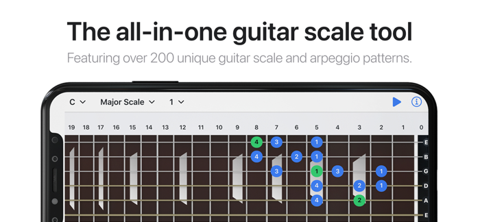 Guitar Scale Finder Tool