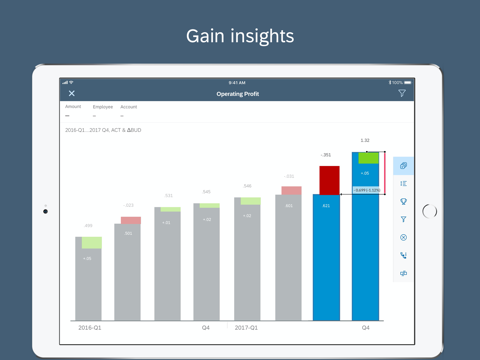 Скриншот из SAP Analytics Cloud