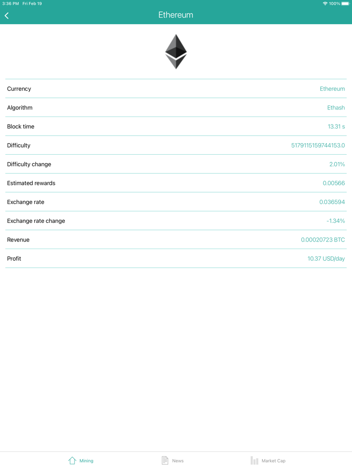 ProfiMine ASIC What To Mine