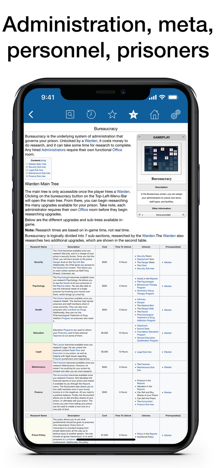 PW for Prison Architect