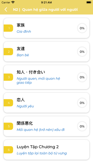 Từ Vựng N2 Học Tiếng Nhật JLPT Screenshot