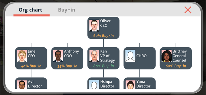 BLG Pragmatic Leadership