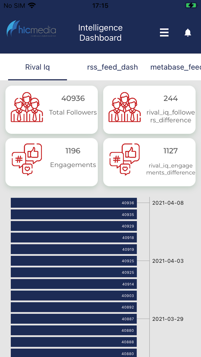 Virtual Press Office