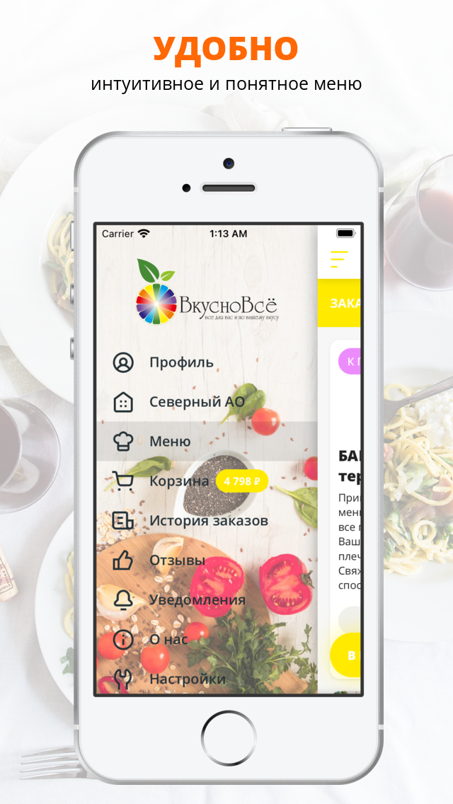 Вкусно Всё  Москва