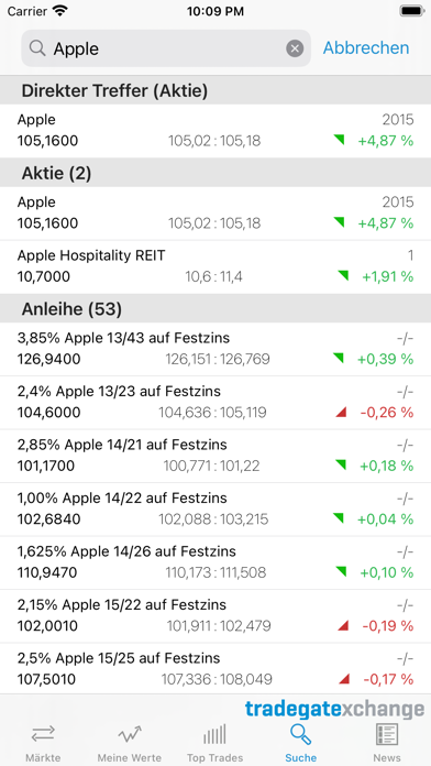 Screenshot #3 pour Börse