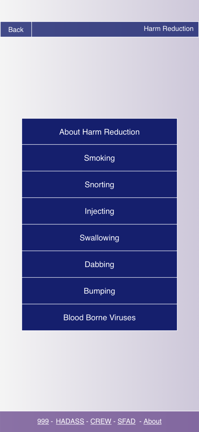 HOPE Highland Overdose