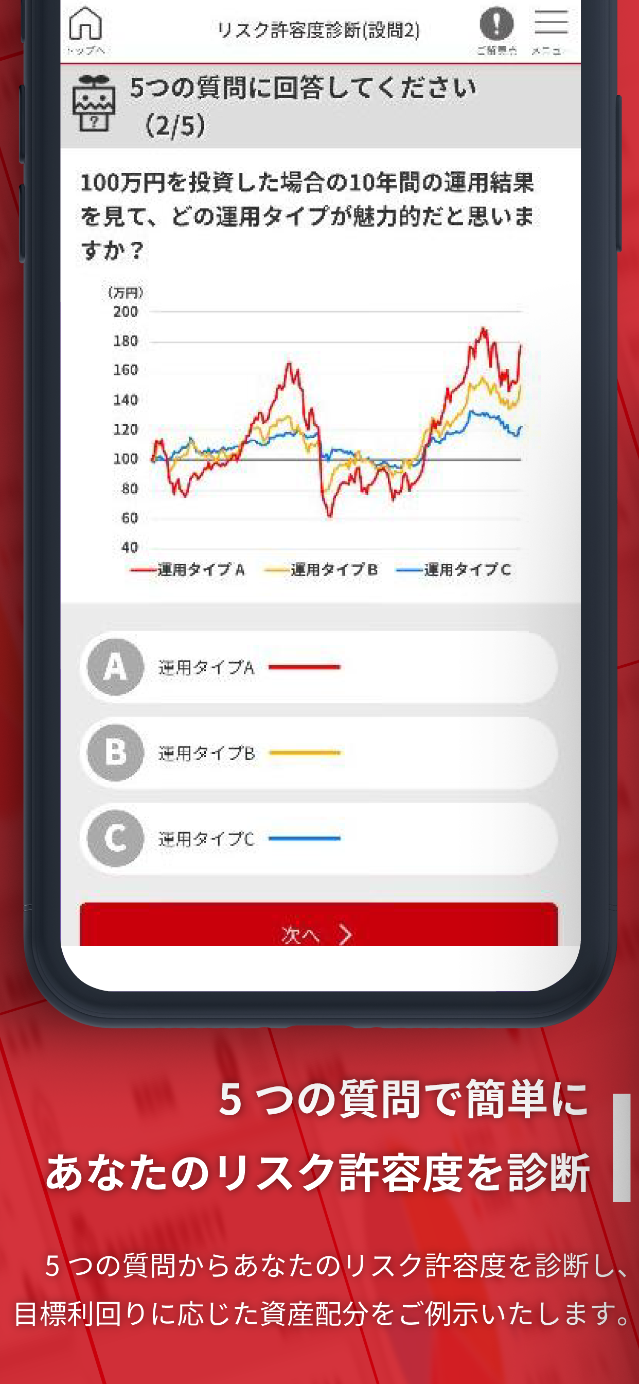DCのサプリ
