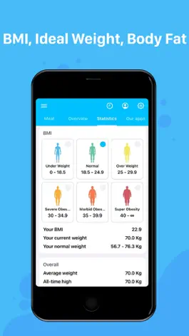 Game screenshot Weight Loss Tracker - Lose It hack