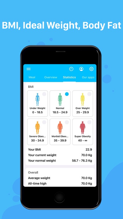 Weight Loss Tracker - Lose It