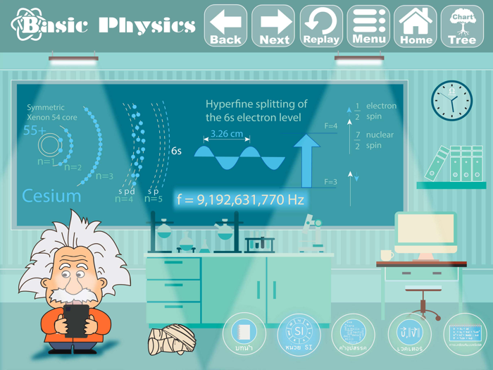 ฟิสิกส์เบื้องต้น Physics lite
