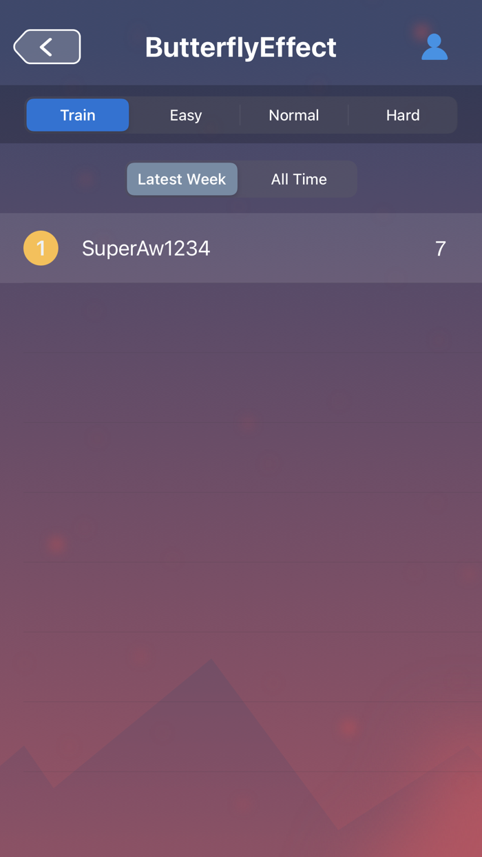 Butterfly Effect Puzzle