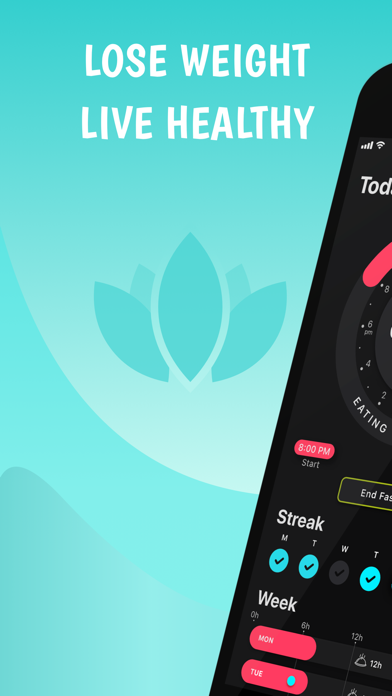 EasyFast: Intermittent Fastingのおすすめ画像1