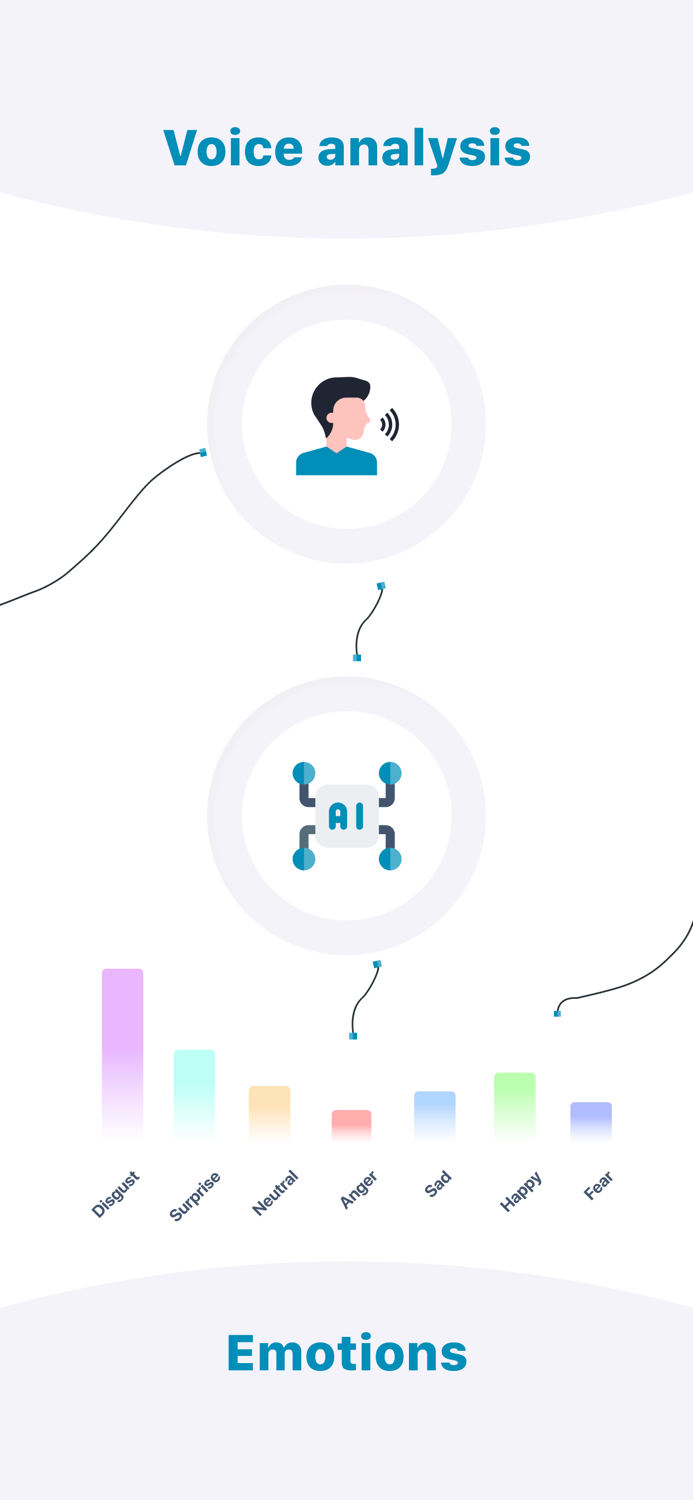 Lie Detector – real lying test