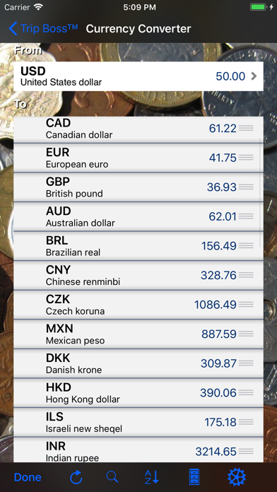 Trip Boss travel manager Screenshot
