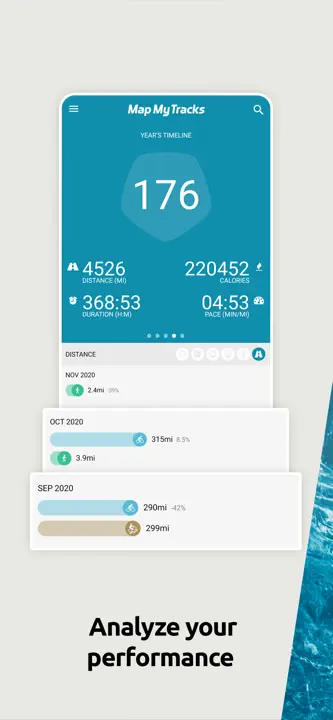 Map My Tracks: ride run walk : capture d’écran 4 sur 9