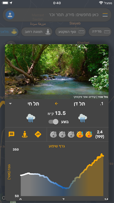 Israel National Trail Screenshot