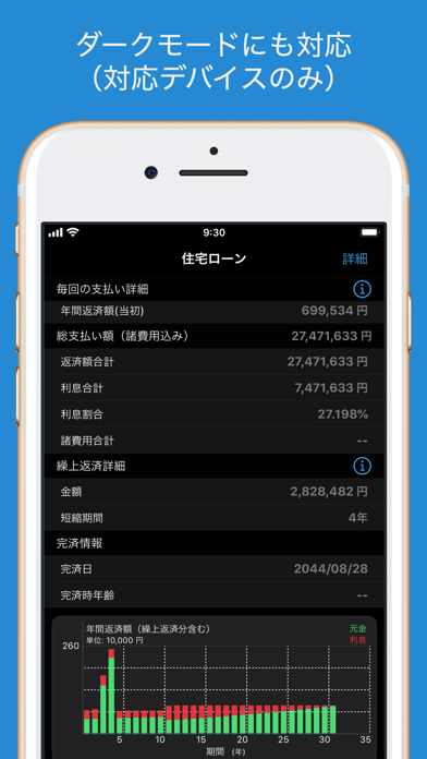 ローン計算 iLoan Calc screenshot1