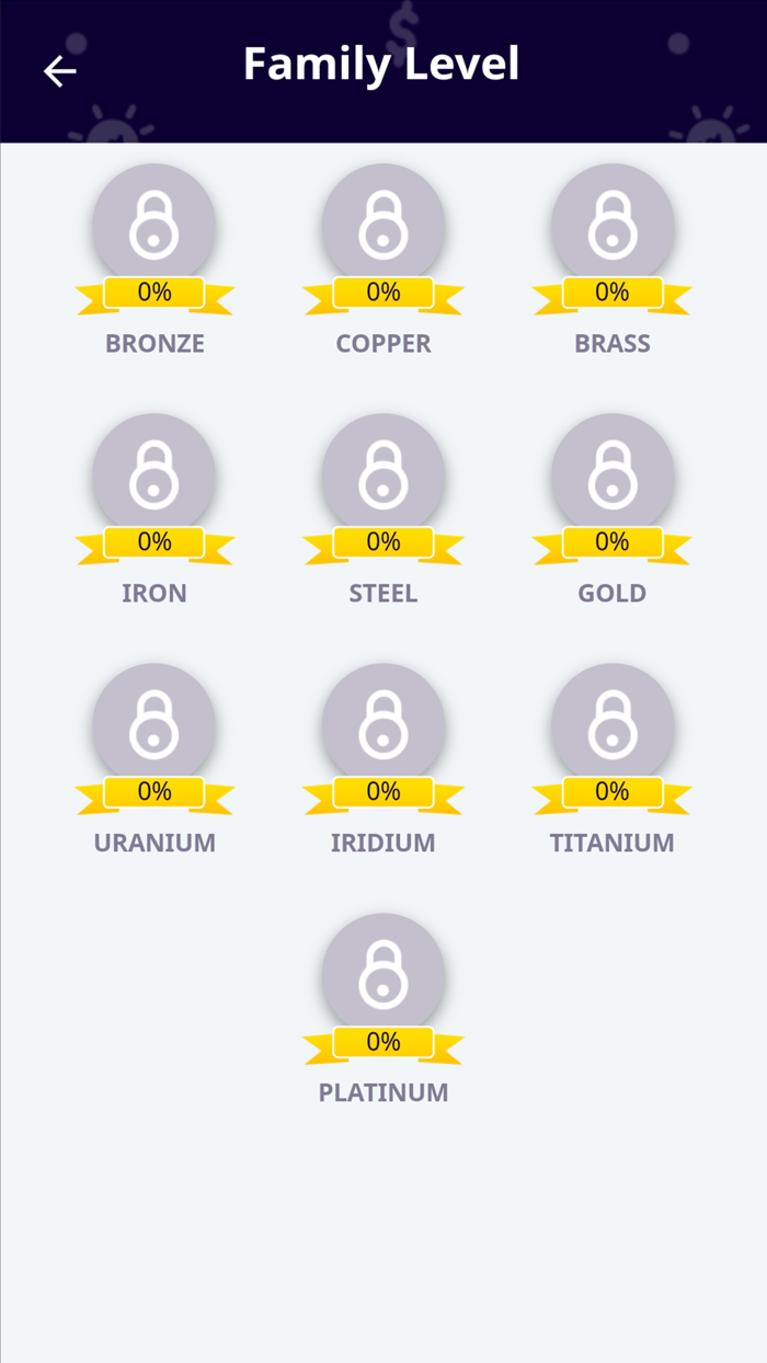 AmericaU-Learning what Matters