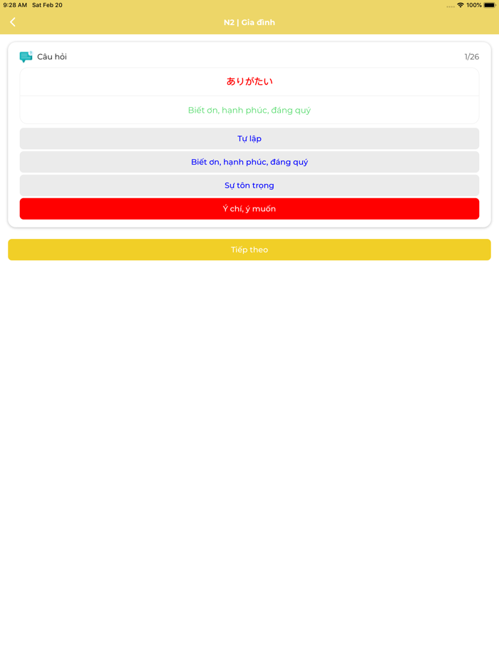 Từ Vựng N2 Học Tiếng Nhật JLPT