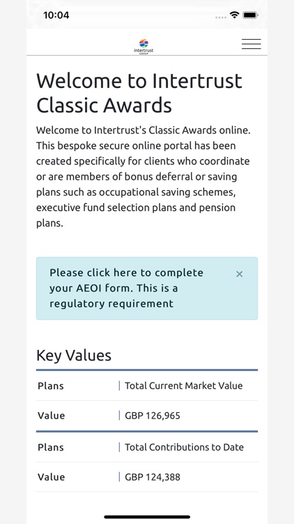 Intertrust Classic Awards