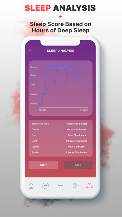 AIO Sleeve Health App Screenshot