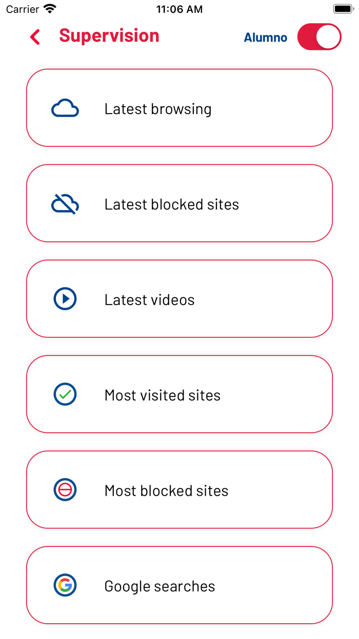 Lugus Parental Interaction