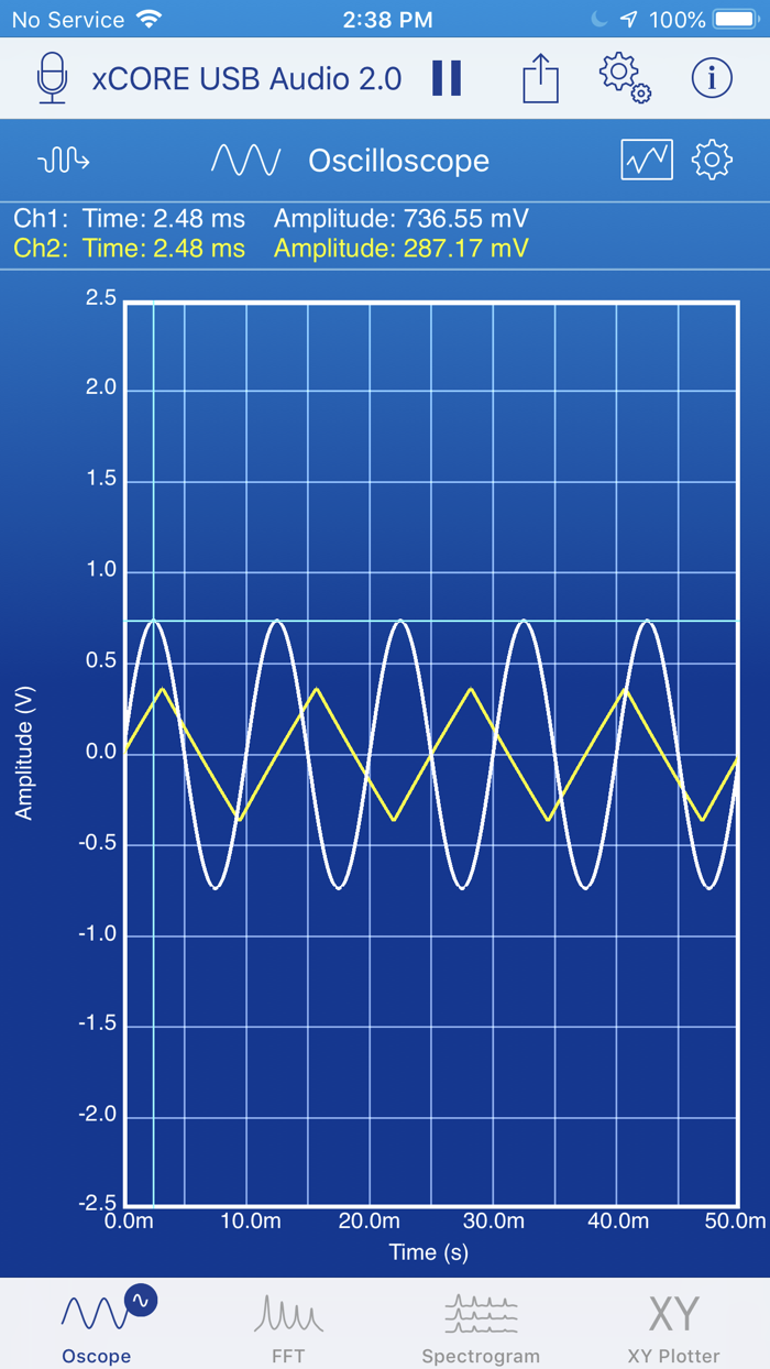 SignalScope Basic 2020