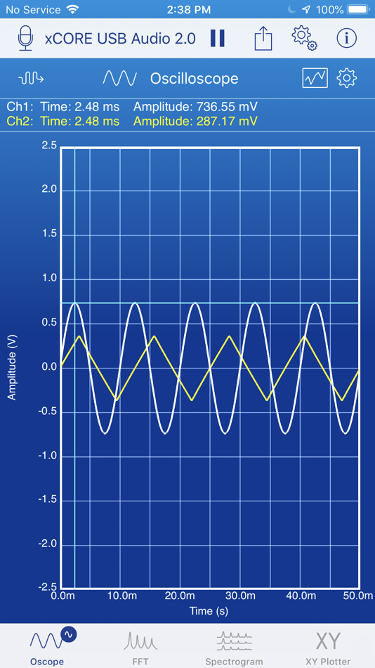 #5. SignalScope Basic 2020 (macOS) Podle: Faber Acoustical, LLC