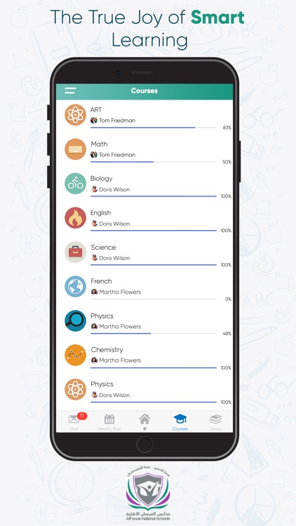 مدارس الفرسان الأهلية