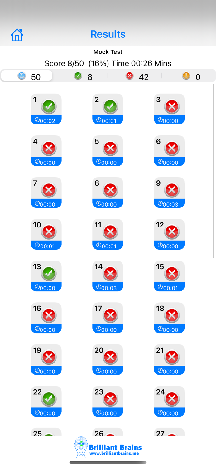 SAT Math  Super Edition Lite