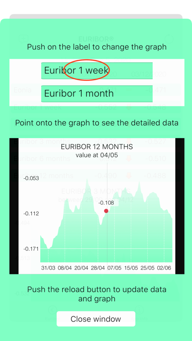 Euribor Light Screenshot