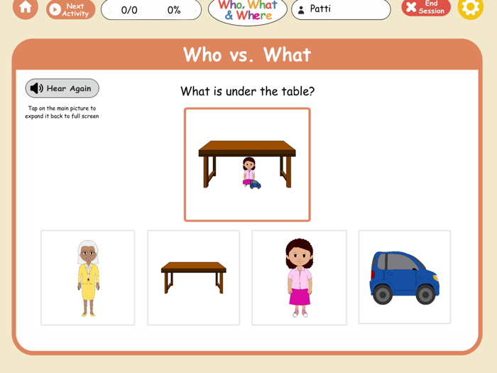 Fun with Who What and Where