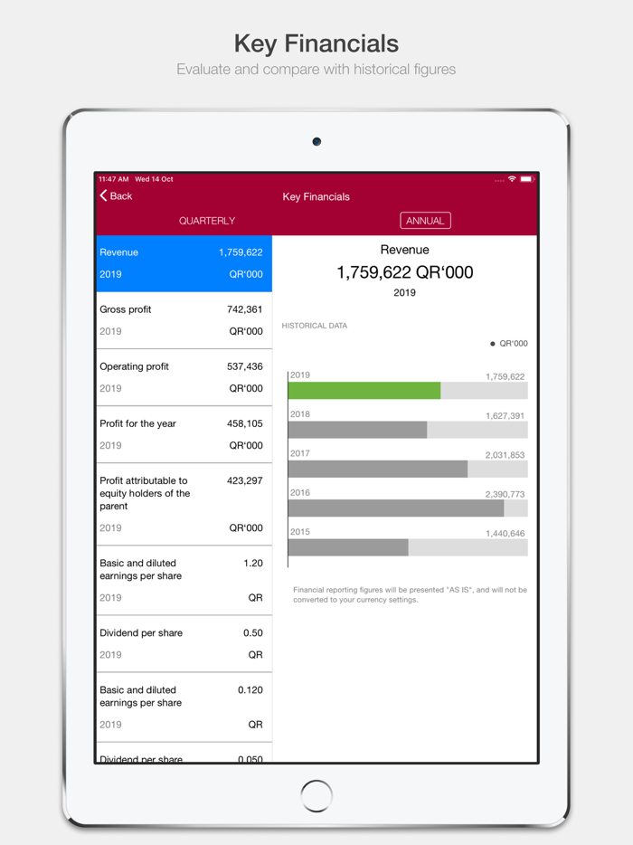 UDC Investor Relations