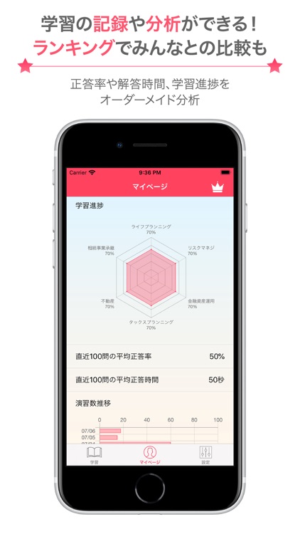 FP3級問題集SmartAI '20-'21年度版