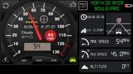 speedometer ⊲ problems & solutions and troubleshooting guide - 4