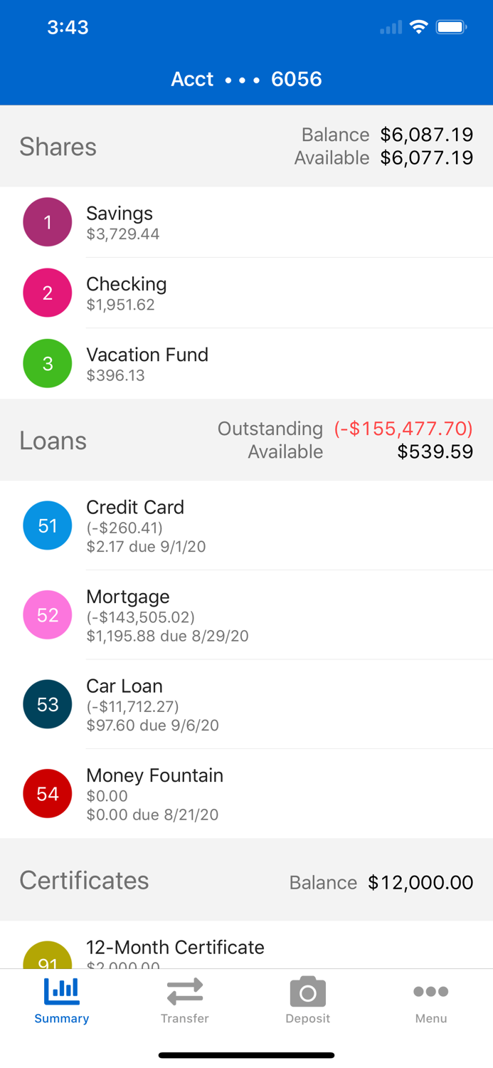 Raytown Lees Summit CCU