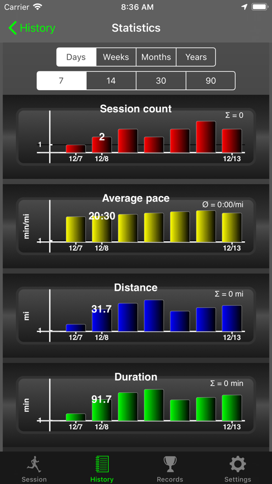 #3. Fitmeter Run - GPS Tracker (iOS) بواسطة: Volker Schueppel