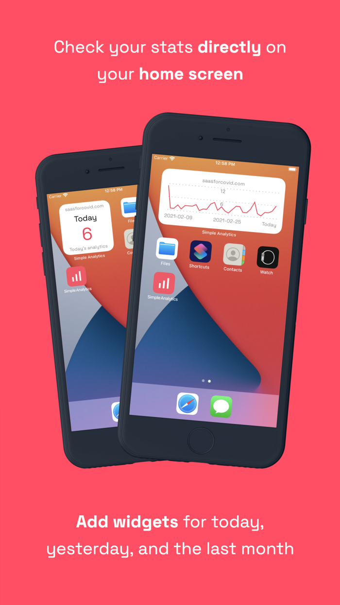 Simple Analytics - Official