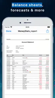 moneystats - expense tracker problems & solutions and troubleshooting guide - 2